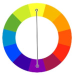 Cores Complementares